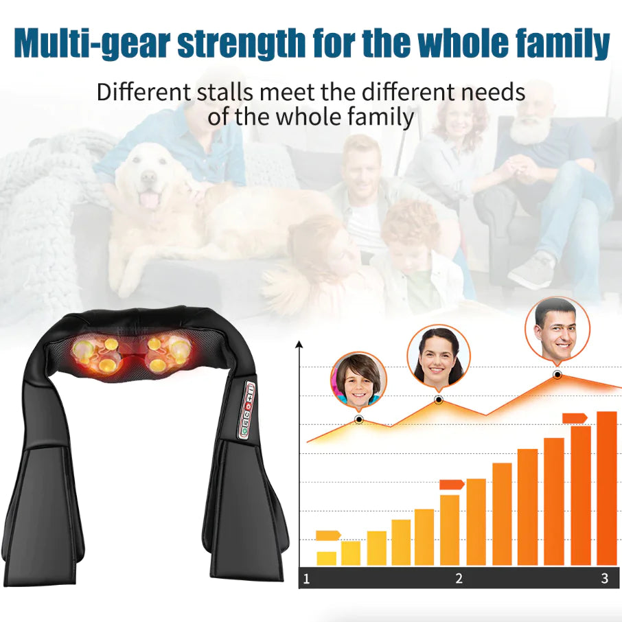 Back Neck and Shoulder Massager with Heat Deep Tissue 3D Kneading Pillow